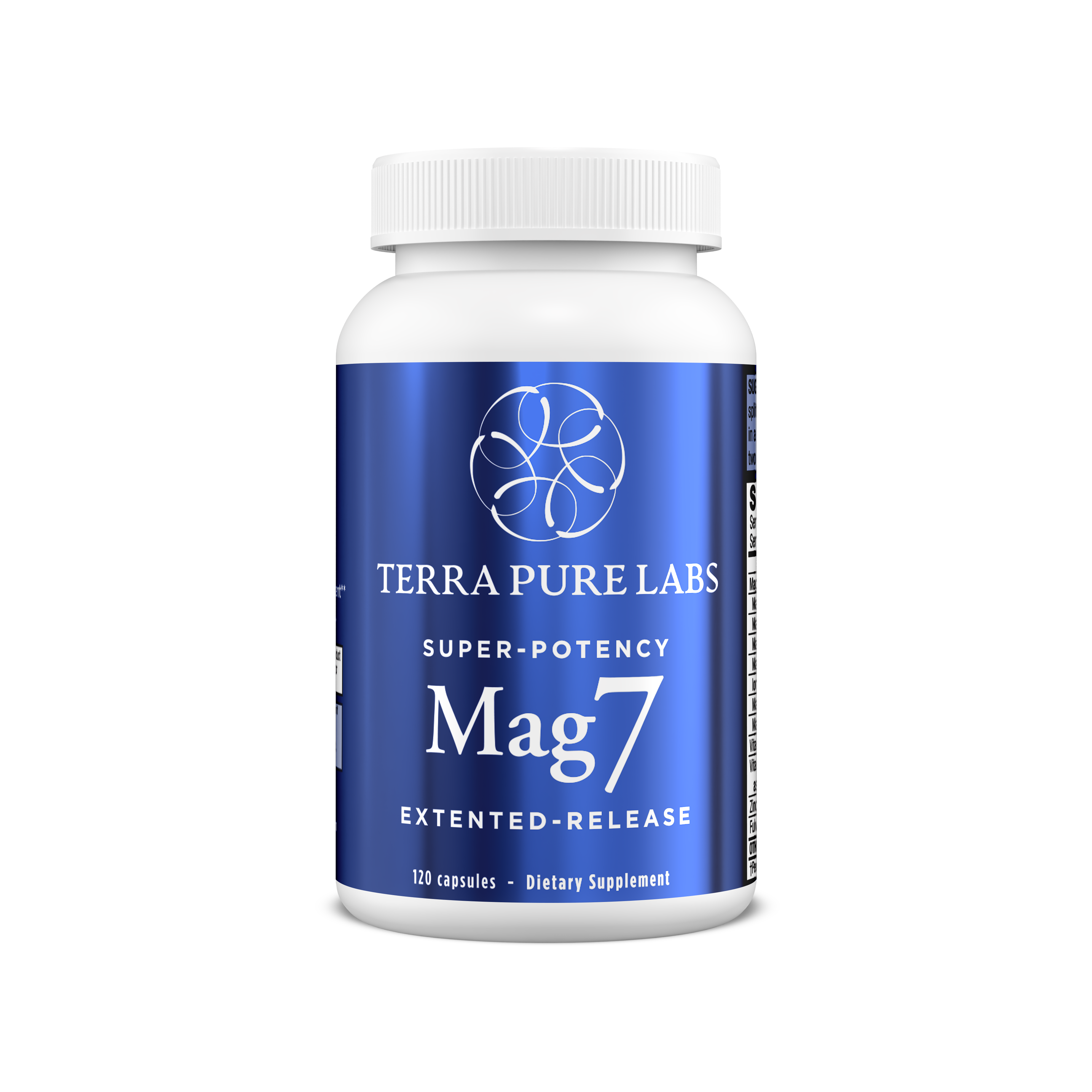 Learn More About Mag7